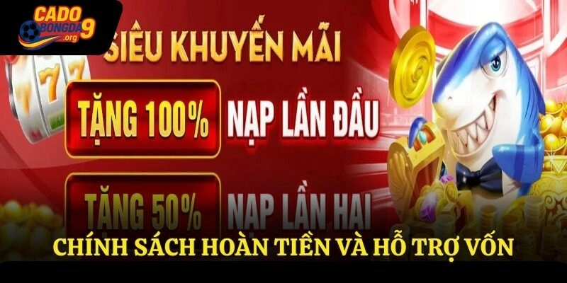 Chính sách hoàn tiền và hỗ trợ vốn